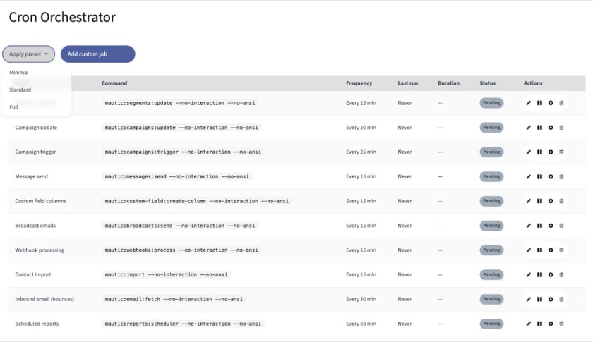 Cron Orchestrator job list with Minimal, Standard, and Full presets
